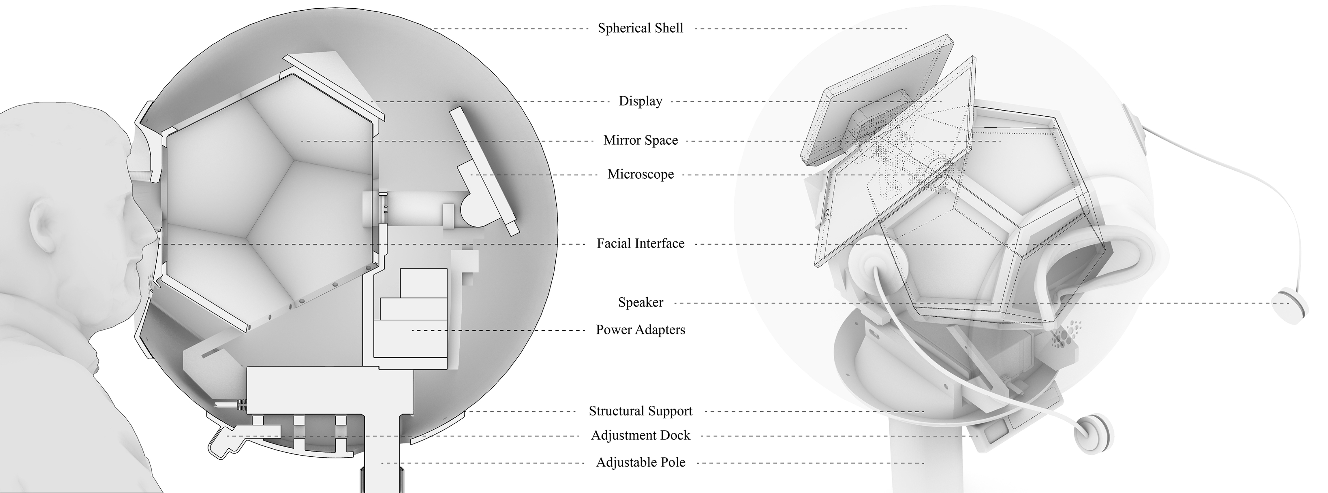 Architectural sections of the immersive conversational pod